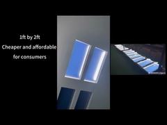 Luces inteligentes para espacios interiores ️ Panel de luz natural simulado para el hogar