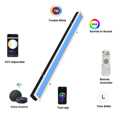 comprar Lumens 2000LM LED Panel de techo de luz H86mm Simula la luz natural y azul cielo para mayores y más jóvenes lámpara de terapia Fabricación en línea