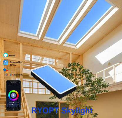 comprar 95Ra Tuya LED Panel de luz de techo 110-230V Escena múltiple CCT ajustable Fabricación en línea